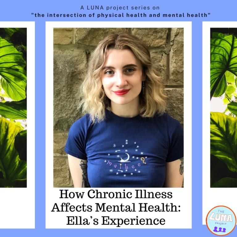 The image is an infographic. The background is a light blue. At the top there is the text “A LUNA project series n the intersection of physical health and mental health”and the LUNA logo. There are then three polaroid style infographics, the two on the right and left have images of plants within them and are kind of cut off. The one in the centre has a picture of Ella in a blue top smiling, with the text underneath reading “how chronic illness affects Mental Health: Ellas experience”. End of Description. 